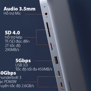 Bộ chuyển đổi Thunderbolt 3 USB type C đa năng 12 trong 1 Ugreen 80547