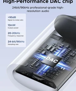 Cáp Chuyển USB 2.0 to 3.5mm (Mic + Loa) Ugreen 30757 ( Chip DAC ) 15 Chip DAC KT0210 bên trong Ugreen 30757 — SNR 95dB, 24bit 96kHz, đáp tuyến 20Hz-20kHz