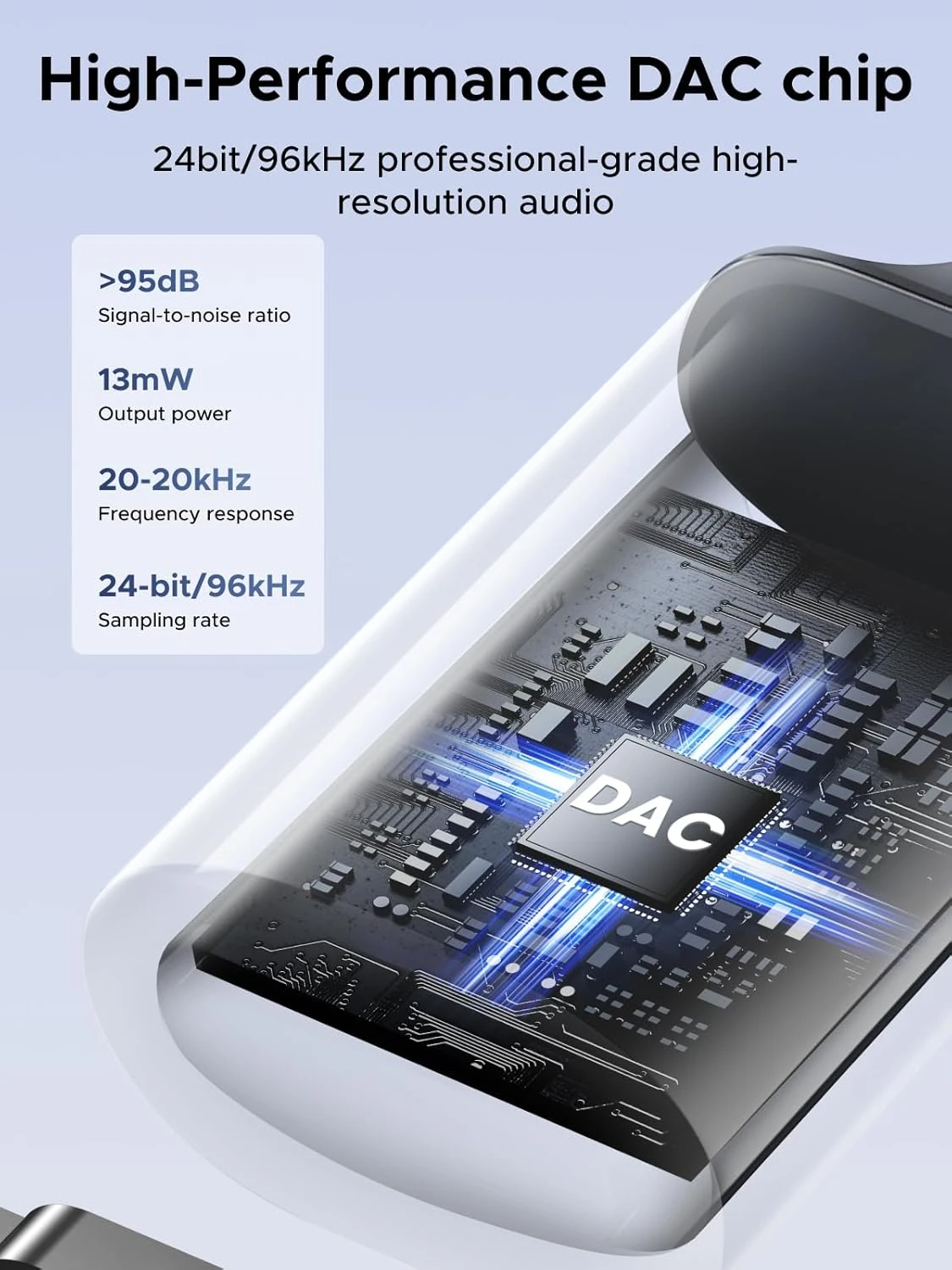 Cáp Chuyển USB 2.0 to 3.5mm (Mic + Loa) Ugreen 30757 ( Chip DAC ) 6 Chip DAC KT0210 bên trong Ugreen 30757 — SNR 95dB, 24bit 96kHz, đáp tuyến 20Hz-20kHz