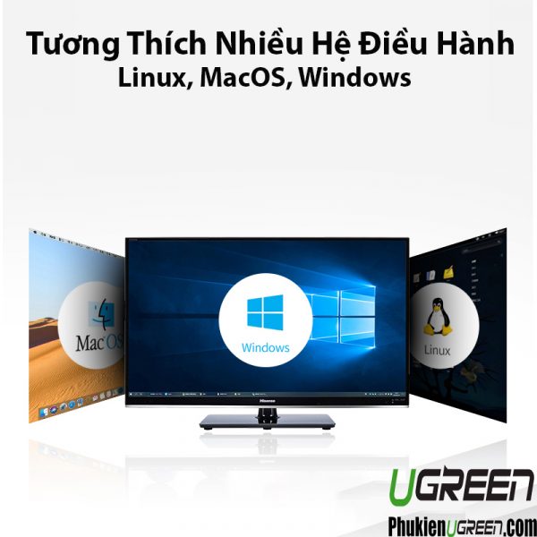 cap-chuyen-usb-type-c-ra-4-cong-usb-3-0-ugreen-10916