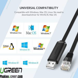 cap-console-lap-trinh-usb-to-rj45-ftdi-ugreen-50773