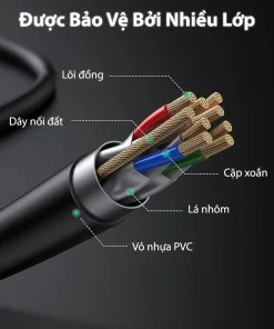 Cáp mạng Cat7 Ugreen NW107 RJ45 STP cấu tạo nhiều lớp: lõi đồng, dây nối đất, cặp xoắn, lá nhôm chống nhiễu, vỏ nhựa PVC. Hỗ trợ SKU từ 11229 đến 11286, tốc độ 10Gbps, băng thông 600MHz.