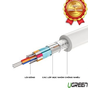 cap-mini-displayport-sang-hdmi-va-vga-ho-tro-4kx2k-ugreen-40364