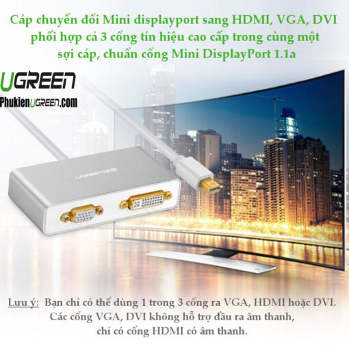cap-mini-displayport-to-hdmi-vga-dvi-ugreen-10438