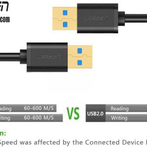 cap-usb-3-0-hai-dau-duc-dai-0-5m-ugreen-10369