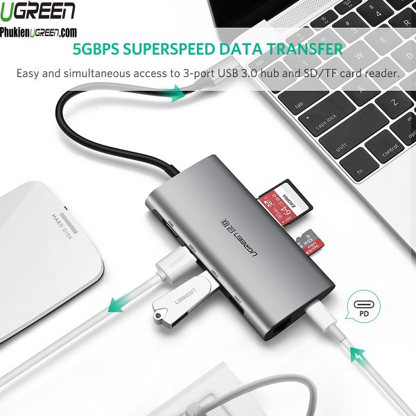 cap-usb-c-to-hdmi-usb-3-0-lan-1gbps-card-reader-pd-100w-ugreen-50538-8-in-1