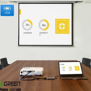 cap-usb-type-c-sang-vga-hub-usb-3-0-sac-pd-ugreen-50210