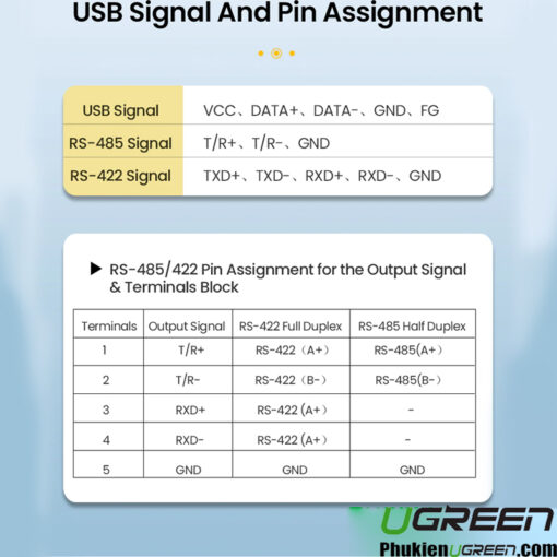 cap-usb-to-com-rs422-485-ugreen-60562