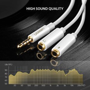 cap-chia-audio-3-5mm-ra-loa-va-mic-ma-vang-ugreen-10789