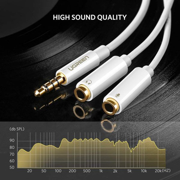 cap-chia-audio-3-5mm-ra-loa-va-mic-ma-vang-ugreen-10789