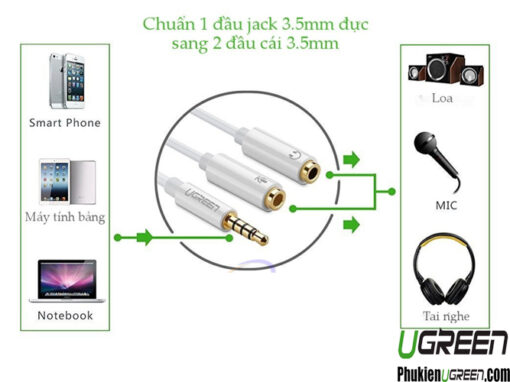 cap-chia-audio-3-5mm-ra-loa-va-mic-ma-vang-ugreen-10789