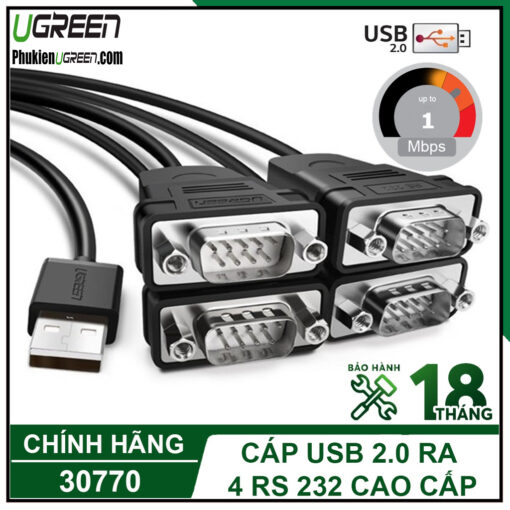 cap-chuyen-usb-to-4-com-rs232-ugreen-30770