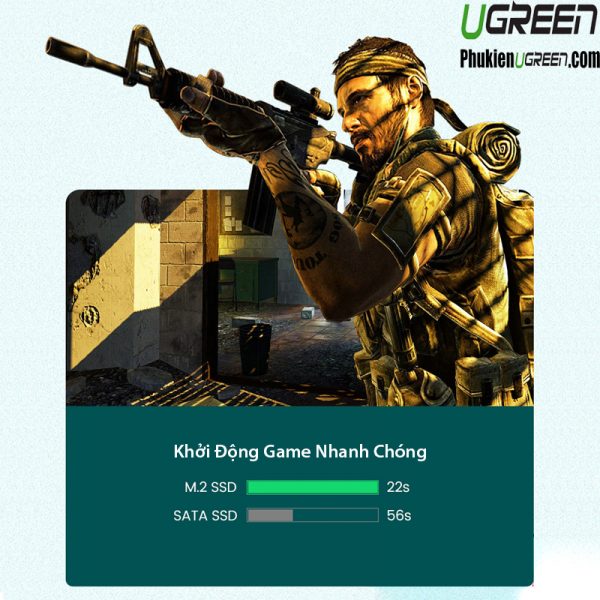 card-pcie-ssd-m-2-sata-nvme-ugreen-70503-ho-tro-32gbps