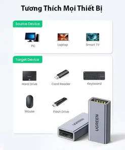 Đầu nối USB 3.0 Ugreen 20119 vỏ nhôm, tương thích PC, laptop, smart TV, ổ cứng, card reader, bàn phím, chuột, USB