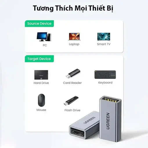 Đầu nối USB 3.0 Ugreen 20119 vỏ nhôm, tương thích PC, laptop, smart TV, ổ cứng, card reader, bàn phím, chuột, USB