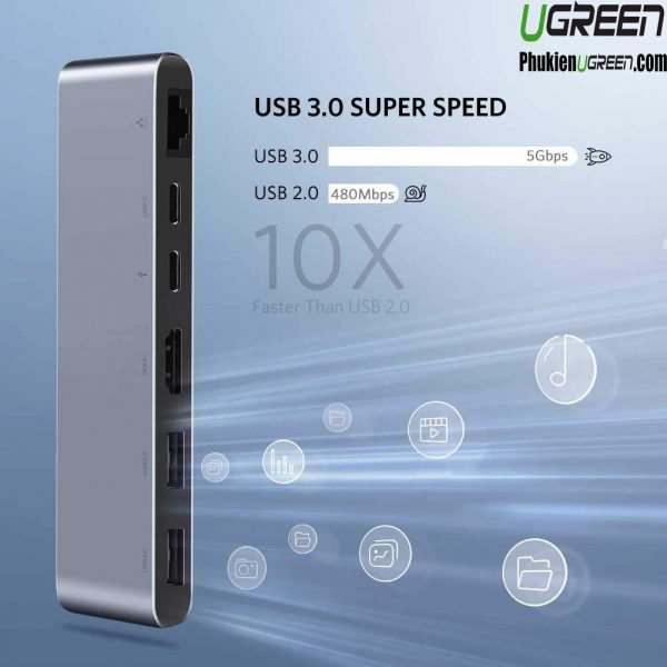 dock-usb-type-c-to-hdmi-lan-hub-usb-ugreen-50984