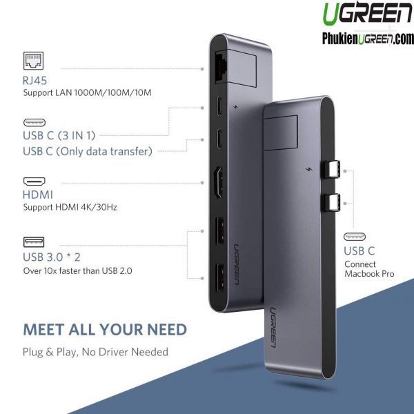 dock-usb-type-c-to-hdmi-lan-hub-usb-ugreen-50984