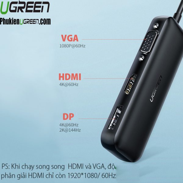 hub-chuyen-usb-type-c-sang-displayport-hdmi-vga-ugreen-60568