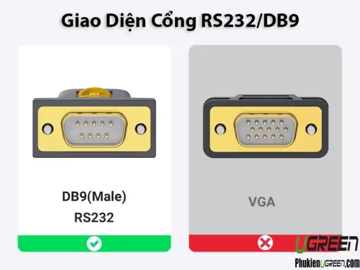 Phân biệt cổng RS232 DB9 male và cổng VGA trên cáp USB sang RS232 Ugreen CR104