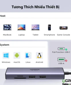 Bộ chuyển USB Type C 7 trong 1 Ugreen 60515 tương thích MacBook, laptop, tablet, smartphone, game console, hỗ trợ Windows, macOS, Linux, Android