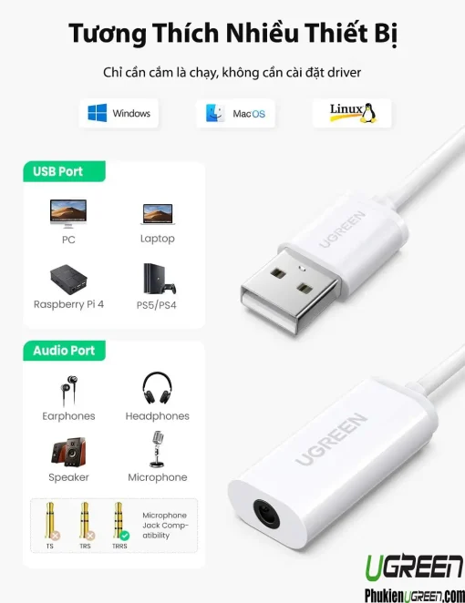 Cáp USB Sound Card Ugreen 30712 tương thích Windows, MacOS, Linux, PC, Laptop, PS5, PS4, Raspberry Pi 4, hỗ trợ tai nghe, loa, micro 3.5mm