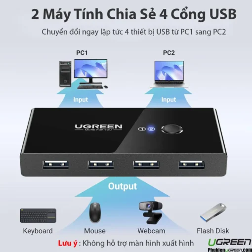 Hướng dẫn chia sẻ 4 cổng USB cho 2 máy tính với Ugreen 30767 30768, chuyển đổi phím bấm, không hỗ trợ màn hình