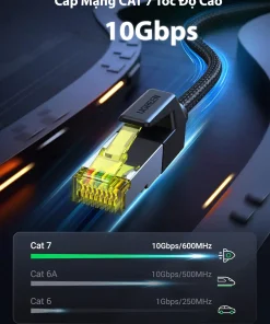 Cáp mạng Ugreen NW150 Cat7 F/FTP tốc độ cao 10Gbps băng thông 600MHz, so sánh vượt trội với Cat6A 500MHz và Cat6 250MHz