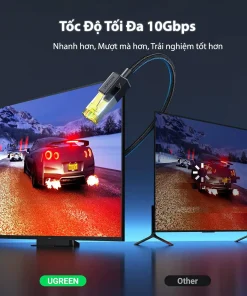 Cáp mạng Ugreen NW150 Cat7 F/FTP bọc Nylon, tốc độ 10Gbps băng thông 600MHz, hỗ trợ gaming online và xem phim 4K/8K mượt mà hơn so với cáp thường.