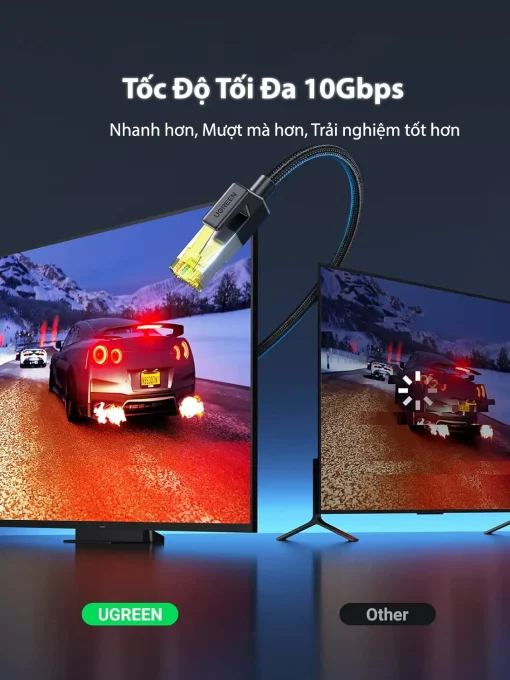 Cáp mạng Ugreen NW150 Cat7 F/FTP bọc Nylon, tốc độ 10Gbps băng thông 600MHz, hỗ trợ gaming online và xem phim 4K/8K mượt mà hơn so với cáp thường.