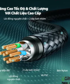 Cáp mạng Ugreen NW150 Cat7 F/FTP bọc Nylon – lõi đồng nguyên chất, 2 lớp lưới nhôm chống nhiễu, vỏ PVC, bện Nylon siêu bền – tốc độ 10Gbps, băng thông 600MHz