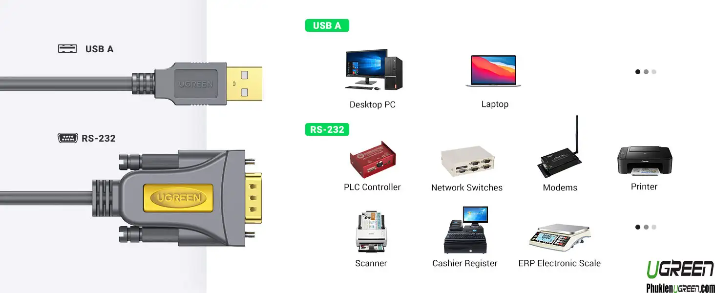 Ứng dụng cáp USB sang RS232 Ugreen CR104 kết nối PC, laptop với PLC, switch, modem, máy in, cân điện tử