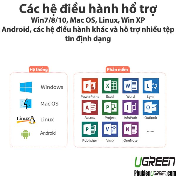 but-trinh-chieu-laser-ugreen-60327-dieu-khien-xa-100-met-dung-pin-aaa