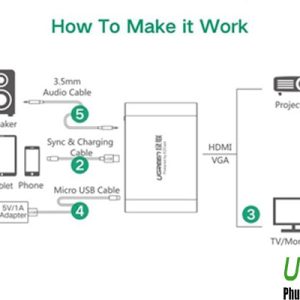 bo-chuyen-da-nang-tu-dien-thoai-tablet-ra-hdmi-vga-ugreen-30963