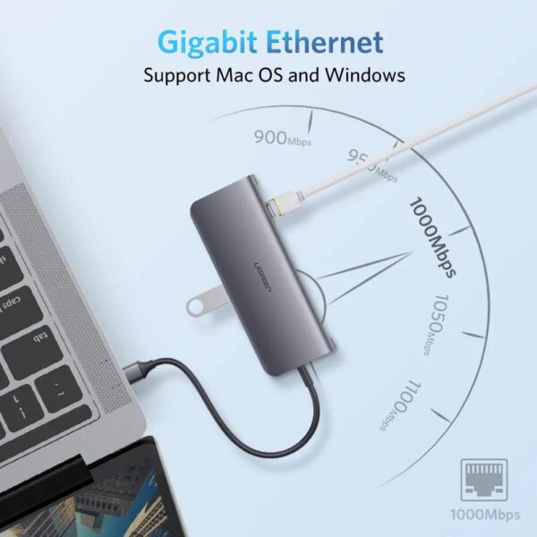 bo-chuyen-doi-usb-c-sang-hdmi-vga-usb-rj45-sd-tf-pd-ugreen-70490
