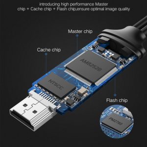 cap-chuyen-da-nang-usb-sang-hdmi-ugreen-50291