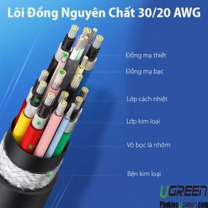 cap-usb-type-c-thunderbolt-4-dai-2m-ho-tro-8k60hz-truyen-du-lieu-40gbps-sac-100w-cao-cap-ugreen-60621