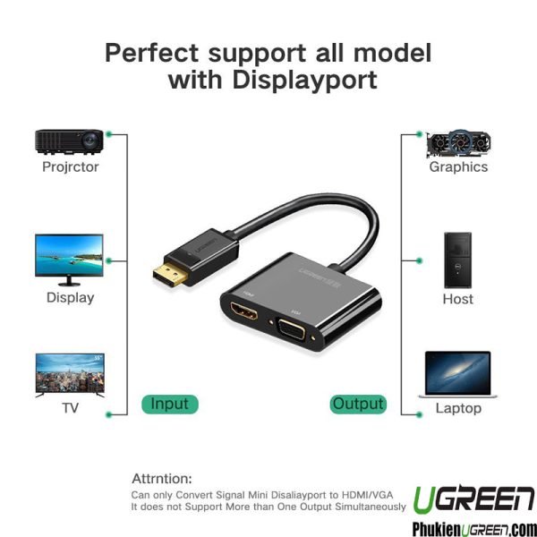 cap-chuyen-displayport-sang-hdmi-va-vga-ugreen-40367