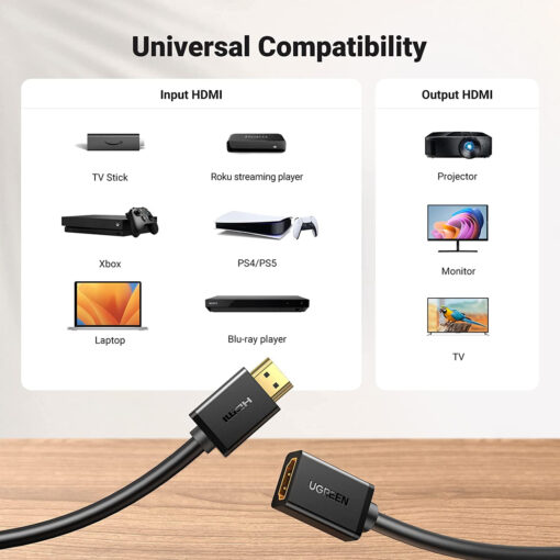 cap-noi-dai-hdmi-5m-ho-tro-4k-2k-chinh-hang-ugreen-10146