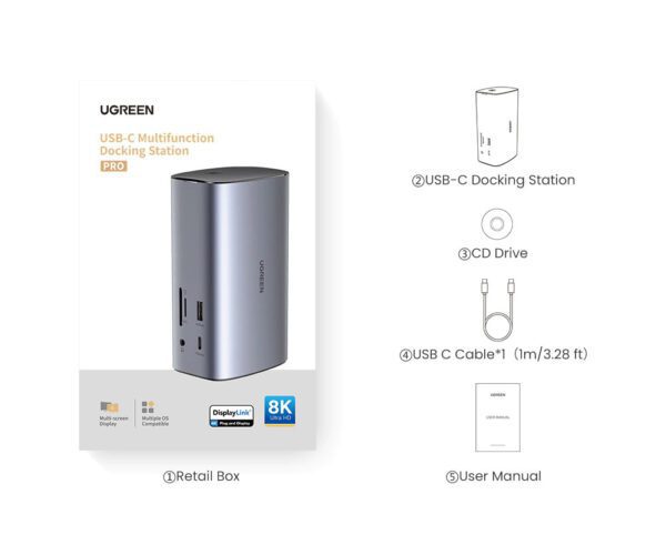 dock-chuyen-doi-12-in-1-usb-c-sang-usb-hdmi-dp-rj45-sd-tf-35mm-ugreen-90325