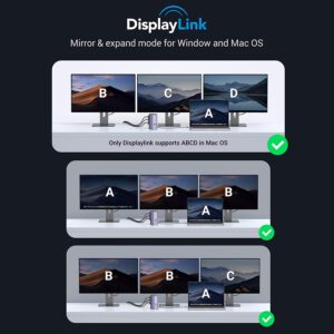 dock-chuyen-doi-12-in-1-usb-c-sang-usb-hdmi-dp-rj45-sd-tf-35mm-ugreen-90325