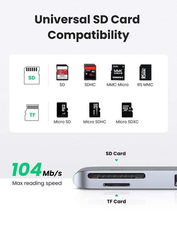 dock-chuyen-type-c-sang-usb-sd-tf-pd-cho-macbook-ugreen-60560