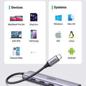 hub-usb-type-c-sang-hdmi-ho-tro-4k60hz-va-4-cong-usb-3-0-ugreen-20955