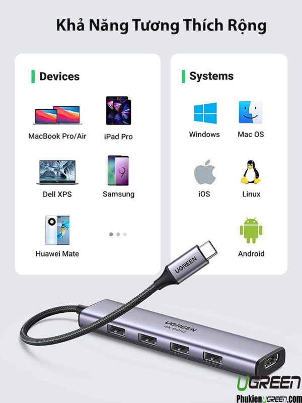 hub-usb-type-c-sang-hdmi-ho-tro-4k60hz-va-4-cong-usb-3-0-ugreen-20955
