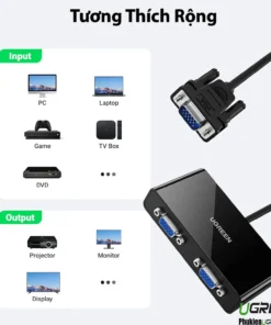 Bộ chia VGA 1 ra 2 Ugreen 20918 tương thích rộng với PC, laptop, game, TV Box, DVD và xuất ra projector, monitor, display