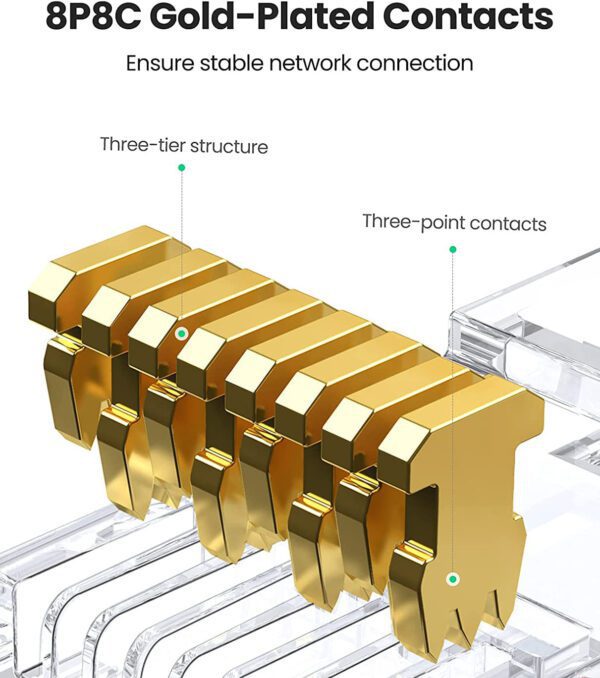 hat-mang-rj45-cat6-tui-10c-boc-nhom-chong-nhieu-ugreen-20333