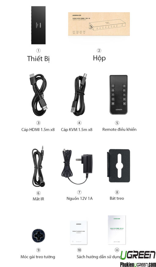 Bo-Chuyen-Tin-Hieu-HDMI-KVM-8-CPU-Dung-Chung-1-Man-Hinh-Ugreen-80963-CM546