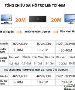Bo-Chuyen-Tin-Hieu-HDMI-KVM-8-CPU-Dung-Chung-1-Man-Hinh-Ugreen-80963-CM546