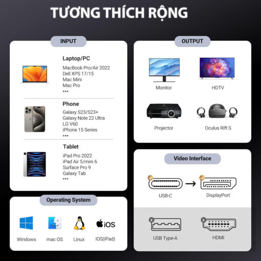 cap-usb-type-c-sang-displayport-ho-tro-8k60hz-dai-1m-ugreen-25157