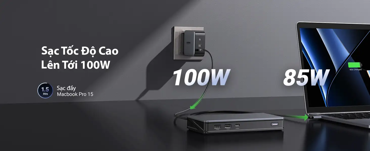 Bộ Dock Chuyển Đổi USB-C 9 Trong 1 Ugreen 90912 Hỗ Trợ 2*DisplayPort 4K60Hz, 2*HDMI 4K60Hz, RJ45, PD 100W,1xUSB C 10Gbps, 2*USB A 10Gbps 26 Dock chuyển đổi Ugreen 90912 hỗ trợ sạc nhanh MacBook Pro công suất 100W, sạc đầy trong 1.5 giờ.