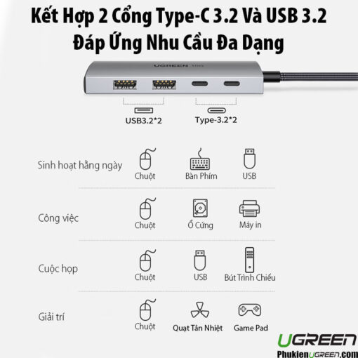 Hub-Chuyển-USB-Type-C-Sang-2-cong-USB-A-Va-2-Cong-USB-C-Toc-Do-10Gbps-Ugreen-30758-CM480